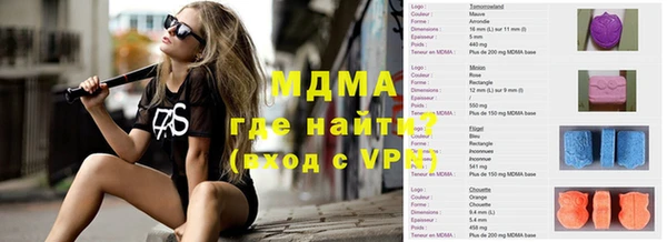 круглые Зеленокумск